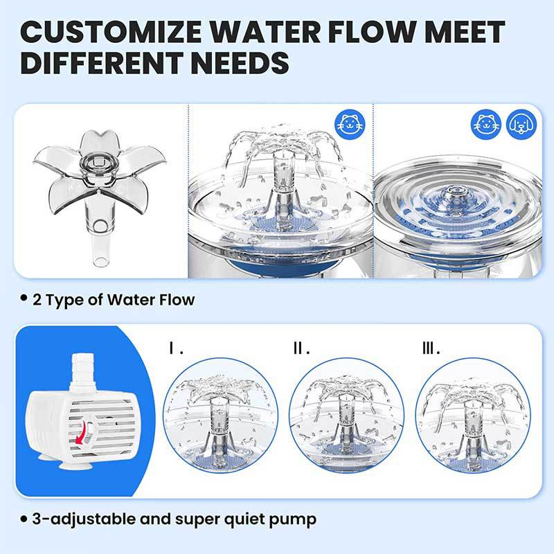 Intelligent thermostatic cat and dog water dispenser, silent filtration, external sensor